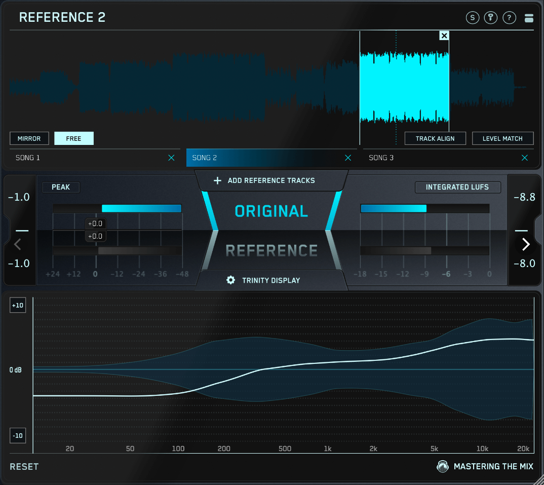 Mastering The Mix REFERENCE 2.0.5 VST